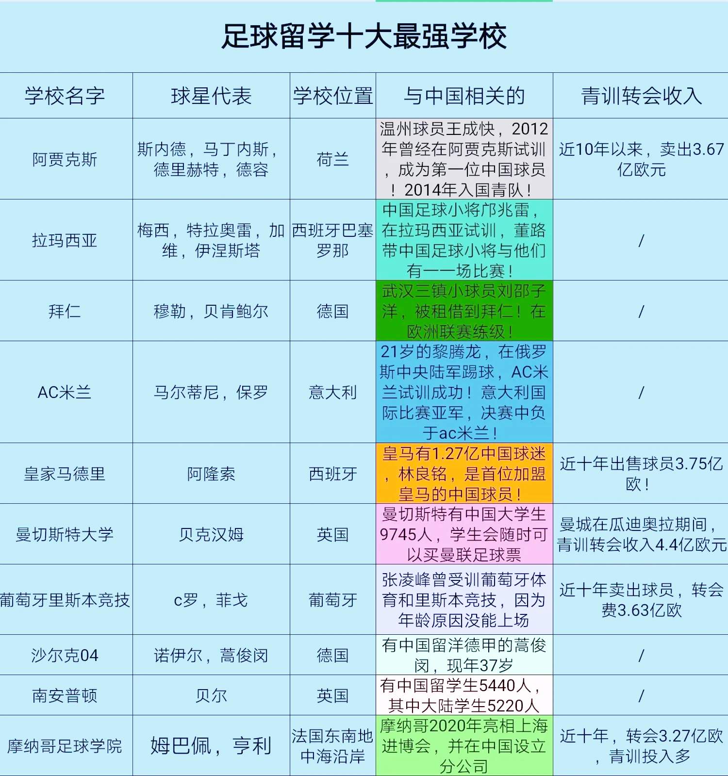 kaiyun sports app-近期国际足坛赛事对中国足球影响分析
