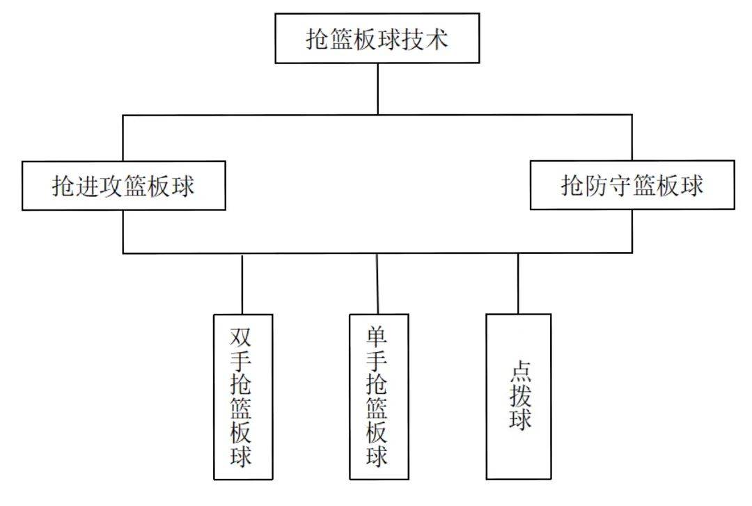 关于